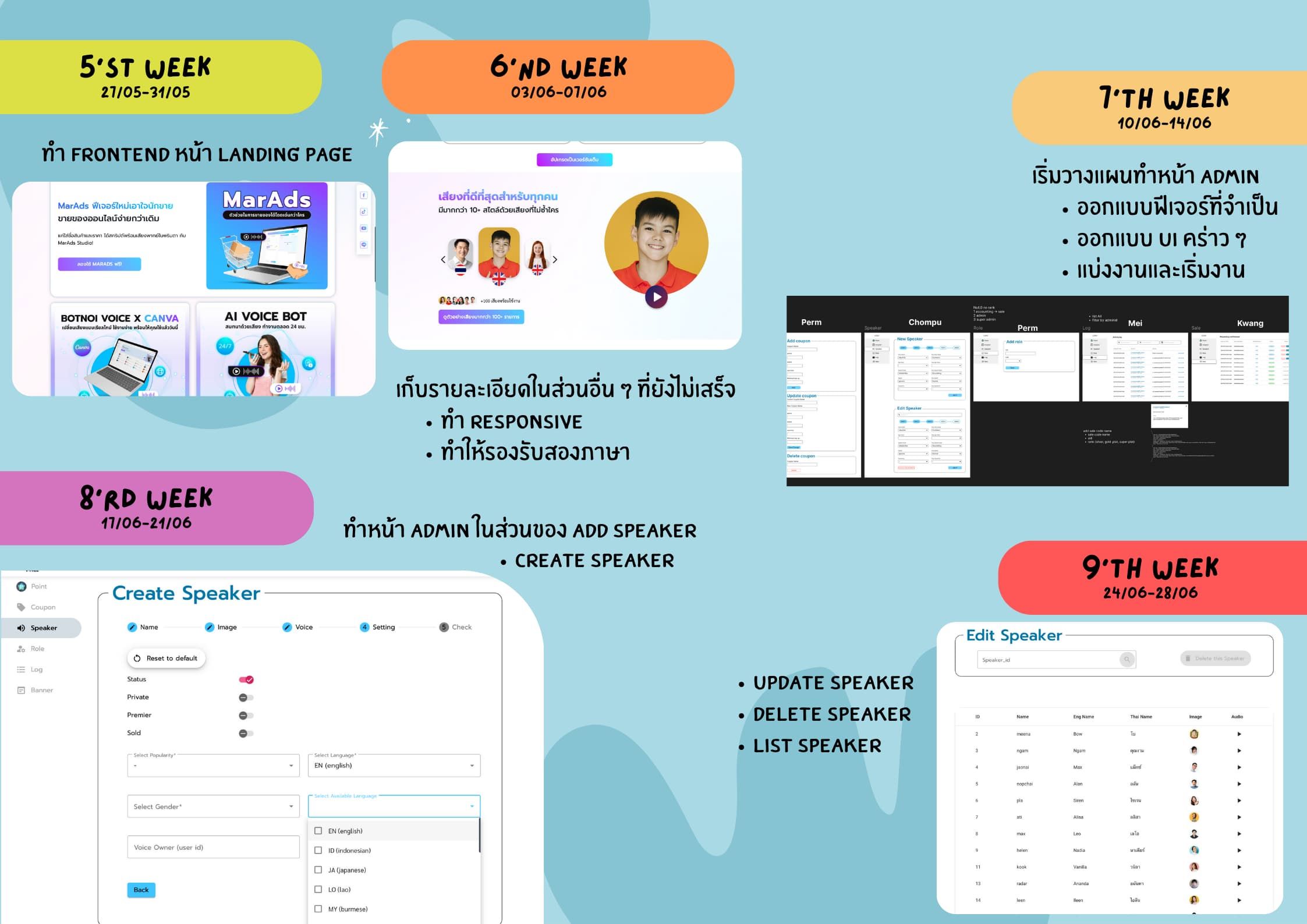 Summer Internship @IBotnoi image