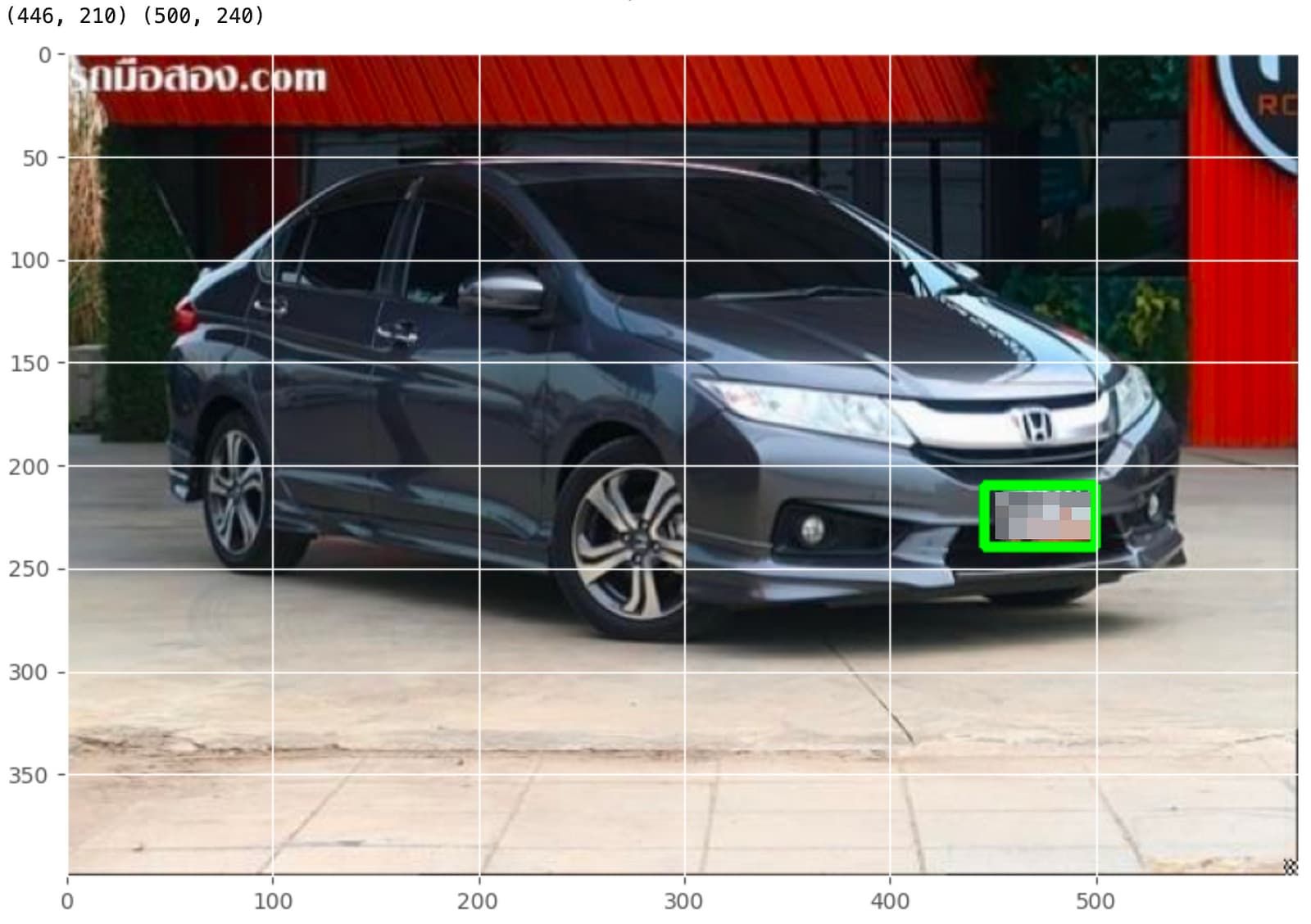 Car License plate Detection image